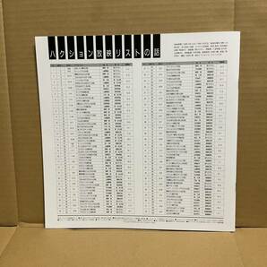 【未使用】LD「ハクション大魔王（13枚組 全104話完全収録）」LD-BOX タツノコプロ 吉田竜夫 レーザーディスクの画像10