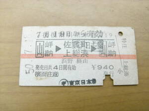 往復割引乗車券19　山手線内→佐貫町 上総湊→山手線内　昭和50年7月18日　交 東京日本橋発行　国鉄