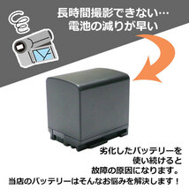 充電器セット キャノン(Canon) BP-819D 互換バッテリー ＋充電器（USB）（BP-808 BP-819 BP-827) （定形外郵便発送) コード 01118-01309_画像2