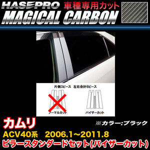 ハセプロ CPT-V83 カムリ ACV40系 H18.1～H23.8 マジカルカーボン ピラースタンダードセット(バイザーカット) ブラック カーボンシート