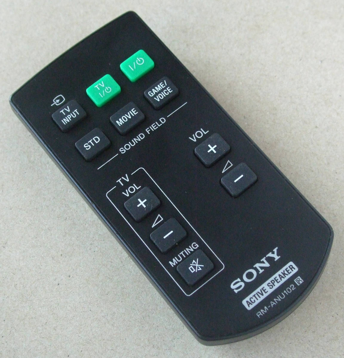 SA32SE1の値段と価格推移は?|10件の売買データからSA32SE1の価値が