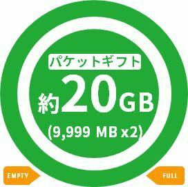 mineo 約20GB(9999MB x2) パケットギフト ☆翌月末まで　マイネオ