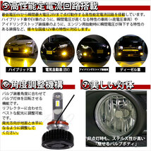 ニッサン NV350 キャラバン (E26系 後期) 対応 H11 LED バルブ 凌駕L8500 フォグランプキット 8500lm イエロー 黄色 3000K 35-A-1_画像8