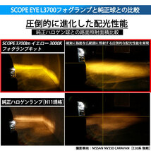 マツダ CX-5 (KE系 前期) 対応 LED SCOPE EYE L3700 フォグランプキット 3700lm イエロー 3000K H11 18-A-1_画像3