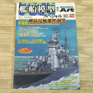 プラモ制作[艦船模型スペシャル NO.40 重巡洋艦 妙高・足柄・那智・羽黒] モデルアート 太平洋戦争 日本海軍 重巡洋艦