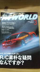 RC WORLD No.99