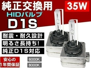 BMW ベンツ Audi Volkswagen Volvo Porsche MINI■大光量 Genuine交換HIDBulb D1S 安心の1989保証