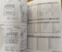 RAILLFAN レールファン　2011.12　No.708　2009年度 東急総決算　北海道の私鉄車両(40) 旭川電気軌道_画像10