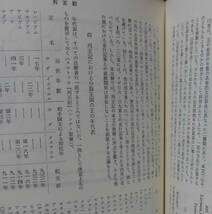 「新聖書注解 旧約 1・2・3・4」（4冊揃）いのちのことば社《美品》／教会／聖霊／神学／謙遜／講解説教／旧約釈義／旧約学／旧約神学_画像7