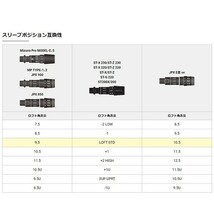 【未使用品】USTマミヤ LIN-Q BLUE EX - リンク ブルー EX- 5 硬さ：S シャフト単品 非純正 ミズノスリーブ付き_画像7