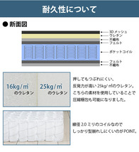 mono【モノ】3Dメッシュ　ポケットコイルマットレス　ブラック　シングル_画像5