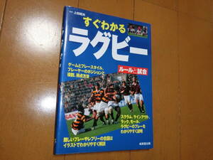 すぐわかるラグビー　ルールと試合　/　上田昭夫　/　成美堂出版
