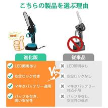 1円 チェーンソー 小型 充電式 刃 マキタバッテリー互換対応 家庭用 軽量 コードレス 電動チェーンソー 木工切断 替刃*2 バッテリー*1_画像9