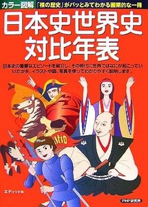 カラー図解　日本史世界史対比年表／エディット【編】