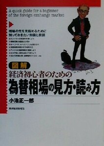 図解　経済初心者のための為替相場の見方・読み方／小池正一郎(著者)