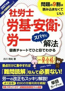 社労士労基・安衛・労一ズバッと解法(２０２１年版) 判例・予想問強化エディション／古川飛祐(著者)