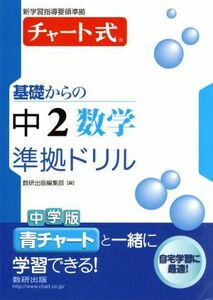 チャート式　基礎からの中２数学　準拠ドリル／数研出版