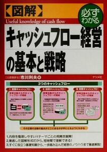 図解　キャッシュフロー経営の基本と戦略 必ずわかる／経営学・経営理論(その他)