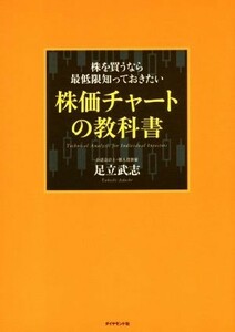 株を買うなら最低限知っておきたい　株価チャートの教科書／足立武志(著者)