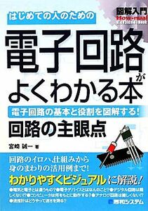 図解入門　はじめての人のための電子回路がよくわかる本 Ｈｏｗ‐ｎｕａｌ　Ｖｉｓｕａｌ　Ｇｕｉｄｅ　Ｂｏｏｋ／宮崎誠一【著】