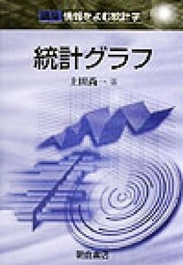 Статистический график Информация о курсе Статистика 4 / NAICHI UEDA (Автор)