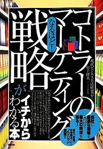 なるほど！「コトラーのマーケティング戦略」がイチからわかる本／現代ビジネス兵法研究会【著】，村上隆英【監修】