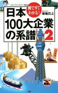 日本１００大企業の系譜(２) 図ですぐわかる！ メディアファクトリー新書／菊地浩之(著者)