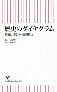 歴史のダイヤグラム 鉄道に見る日本近現代史 朝日新書８３２／原武史(著者)