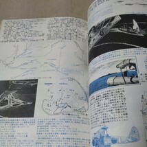 航空ジャーナル　1976年11月_画像6