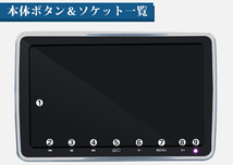 【新品・送料無料】ヘッドレストモニター 10.1インチ dvdプレーヤー 車載 WSVGA高画質 HDMI入力 LED液晶 スピーカー内蔵_画像10