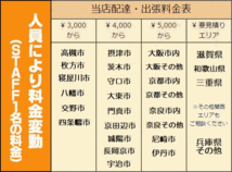 y0092 税込特価!【大阪 京都　奈良　阪神】 当店取付工事は１年保証付！ 　2022年 東芝　エアコン　2.2kw　単相100v　中古　清掃済_画像6