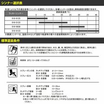 ロックラッカープラサフプラチナムグレー 1液型 4kg(希釈済み) 道具セット付/ロックペイント プラサフ プラチナムグレー 塗料 Z26_画像4