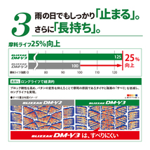 2023年製 スタッドレス4本セット ブリヂストン ブリザック DM-V3 175/80R16 マッドヴァンス VANCE08 16x5.5J 5/139.7 +22 BRO ジムニー_画像9