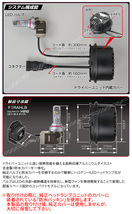 アクア H29.6～ 専用 ヘッドライト LED 車用 HIR2 4600lm 6500K ホワイト 12V 24V兼用 2本入 車検対応 F1RAHLB IPF_画像8