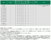 ラフェスタ DBA-CWEFWN ニッサン バッテリー GSユアサ ER-N-65/75B24L HJ-34B17L 2個セット 1台分 EJ ECO.R R_画像4