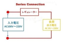 AC100-220V 3800Wスピードコントロール・調光器・温度調整用レギュレータ！_画像3