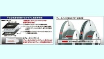 ダイハツ ウェイク LA700S LA710S フロントブレーキローター＆フロントブレーキパッド セット ディクセル DIXCEL KS81090-8039_画像3