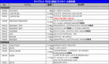 M_★37(新品)ロードスター NCEC 6MT 軽量フライホイール【000】_画像6