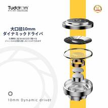 .5mm イヤホン 有線 イヤホン カナル型 ヘッドセット重低音 ステレオ 通話 ノイズキャンセリング 遮音 通勤 イヤホンマイク ブラック_画像2