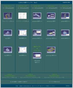 CATIA V5 操作マニュアル２【データを送付】（◆アセンブリー◆ドラフティング◆パラメータ・パワーコピー・パブリッシュ）