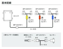 PIVOT ピボット サブコン パワードライブ BMW 5シリーズ (F10) XG20 2011/10～ N20B20B 523i_画像2