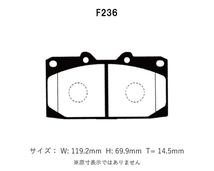 Project Mu プロジェクトミュー ブレーキパッド NS-C 前後セット GTO Z15A H6.8～H7.6_画像2