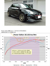 HKS パワーエディター車種別キット スイフトスポーツ CBA-, 4BA-ZC33S 17/09- K14C(TURBO) MT/AT用、純正タービン装着車用_画像2