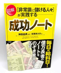 送料無料・初版・帯付き／神田昌典・起業家大学／［非常識に儲ける人々］が実践する　図解　成功ノート