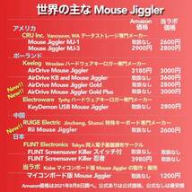 USB マウスジグラー 標準版!! 販売実績No.1 スクリーンセーバーキラー #1 在宅勤務 リモートワーク 遠隔授業 Mouse Jiggler Mover_画像7