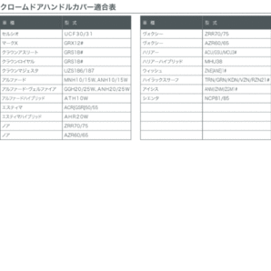 数量限定 在庫特価 Silk Blaze ドアハンドル クロームカバー ヴォクシー VOXY ZRR/70G/75G/70W/75W スマートキー穴 1個 (DHCC-TA-1Cの画像8