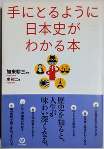 手にとるように日本史がわかる本／岸祐二 (著), 加来耕三 (監修, 読み手)