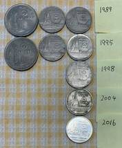 ● 【中古】タイ王国　1バーツ　硬貨9枚　コイン_画像1