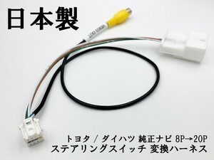 【トヨタ ダイハツ 純正ナビ ステアリングスイッチ 8P→20P 変換 ハーネス】 ◆日本製◆ 配線 ワイヤ 検索用) イプサム エスティマ