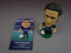 CORINTHIAN コリンシアン 2002/3 シリーズA Fabio Cannavaro ファビオ・カンナヴァーロ